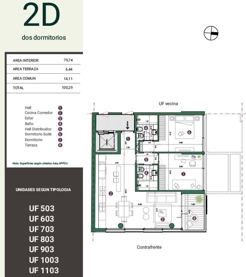 Venta de apartamentos 2 dormitorios a estrenar en Punta Carretas
