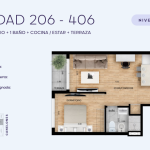 Alquiler apartamento 1 dormitorio a estrenar en Cordón Sur.
