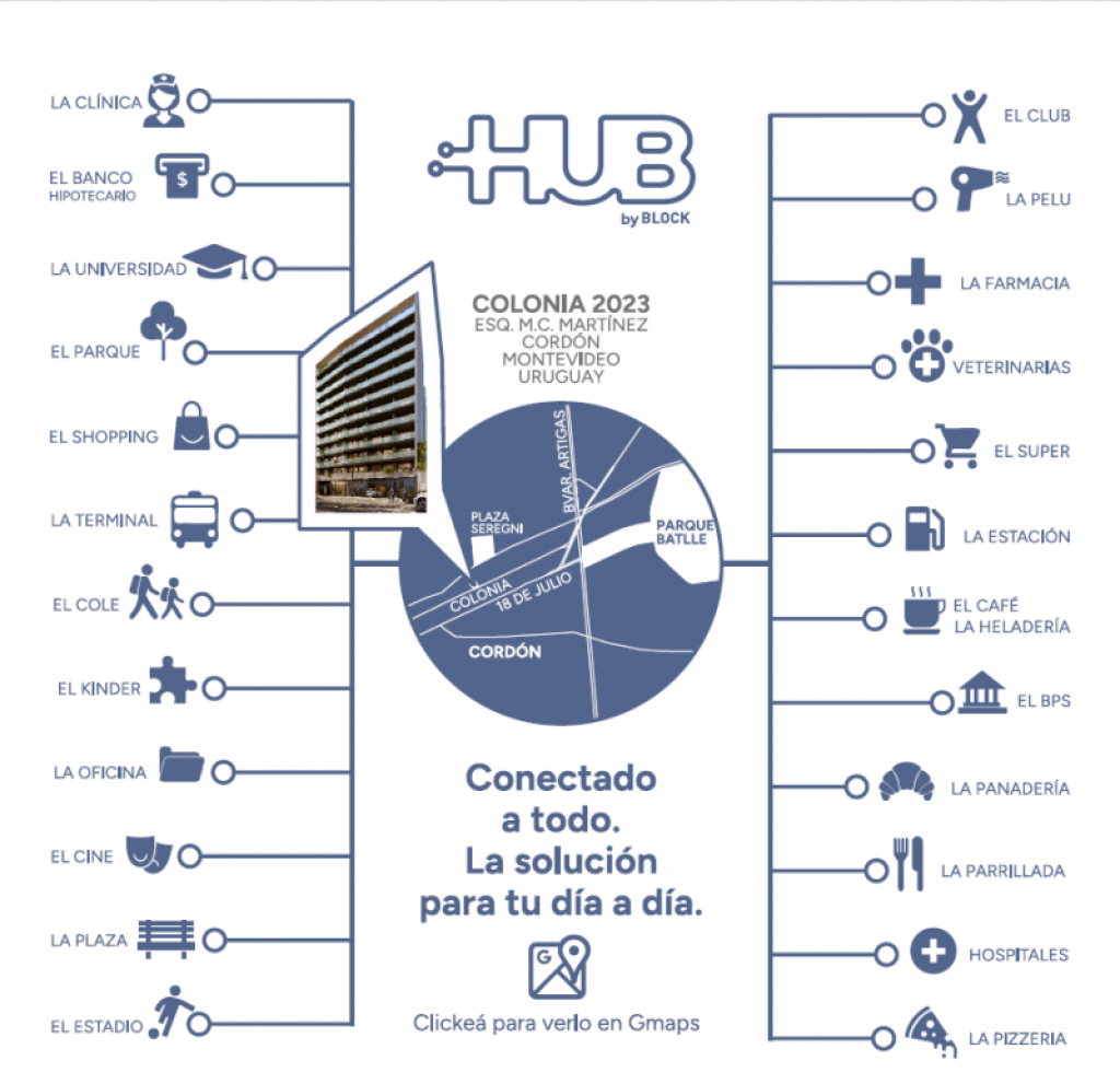 HUB BY BLOCK