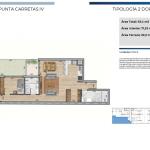 URBAN PUNTA CARRETAS IV