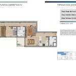 URBAN PUNTA CARRETAS IV