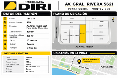 Inmueble Comercial En Venta Sobre Av. Rivera – Punta Gorda