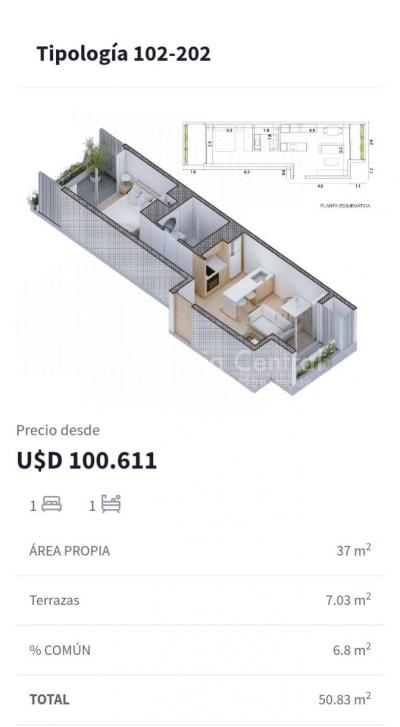 Oportunidad a estrenar Prado